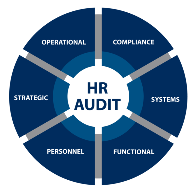 Hale Human Capital Hale Human Capital